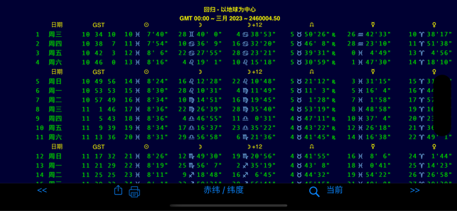 iPhemeris占星术星历表iPhone版截图1