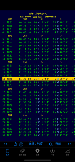 iPhemeris占星术星历表iPhone版截图3