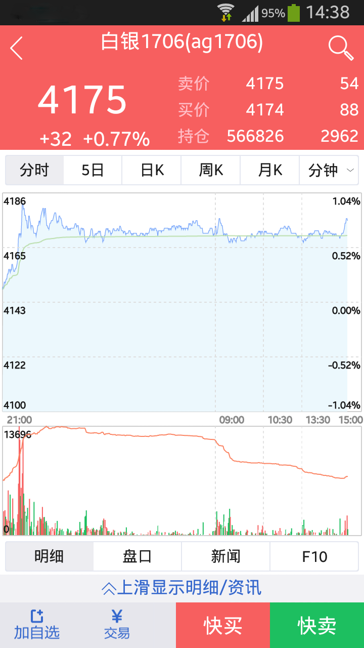 东吴掌财截图3