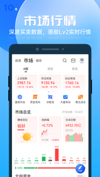 格隆汇截图4