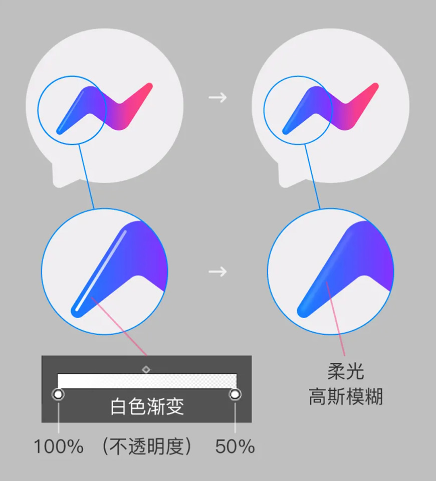 AI教程！教你制作新拟态风格图标！