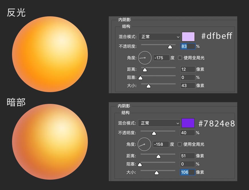 PS教程！有趣的3D爱心表情包！