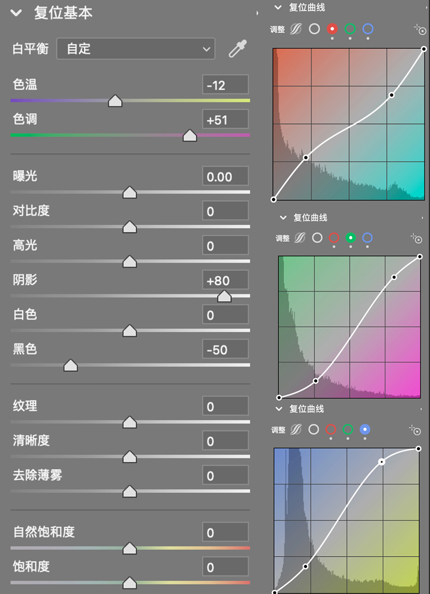 训练营公开课！用PS制作赛博朋克线性发光人物海报