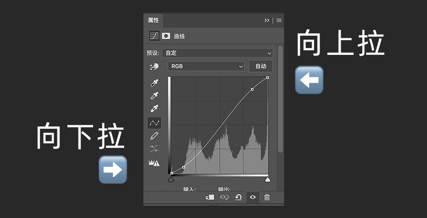 PS教程！有趣的3D爱心表情包！