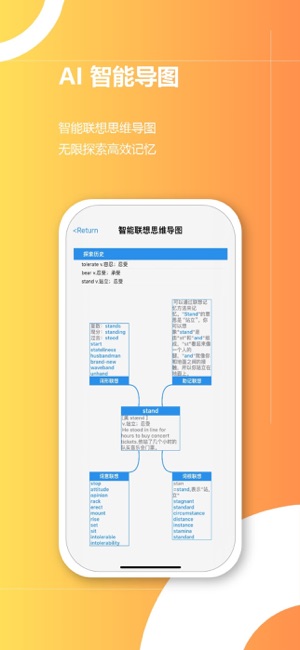 疯狂单词iPhone版截图7