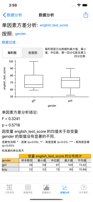 数据探索iPhone版截图5