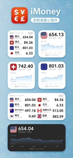 iMoney·全球汇率转换iPhone版截图2