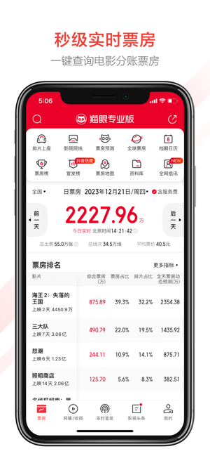 猫眼专业版iPhone版截图1