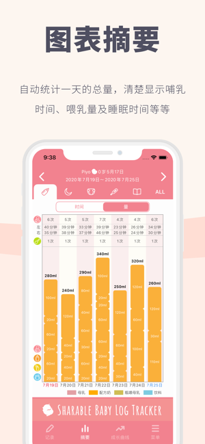 宝宝生活记录和育儿日记iPhone版截图3