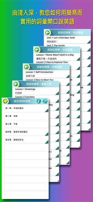 英語從頭學（全系列）iPhone版截图2