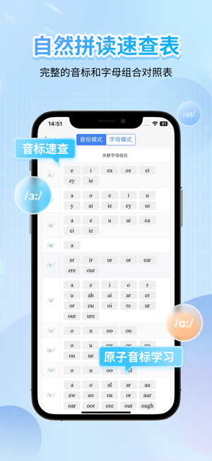 英语音标iPhone版截图2