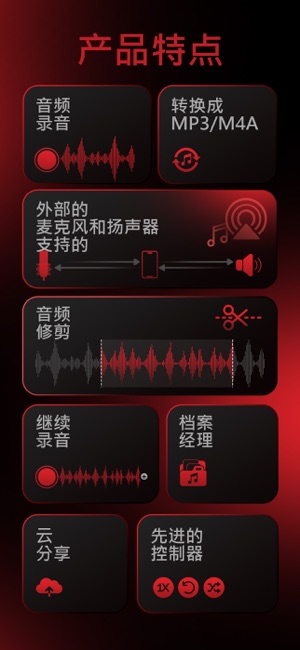 录音机专业版和编辑器iPhone版截图2