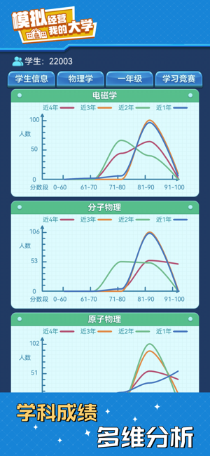 我的大学：学校经营类游戏iPhone版截图10