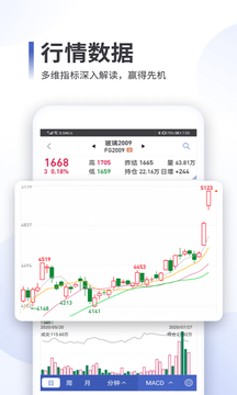 同花顺期货通截图3