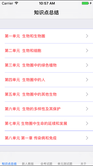 初中生物知识点、测试题大全iPhone版截图1