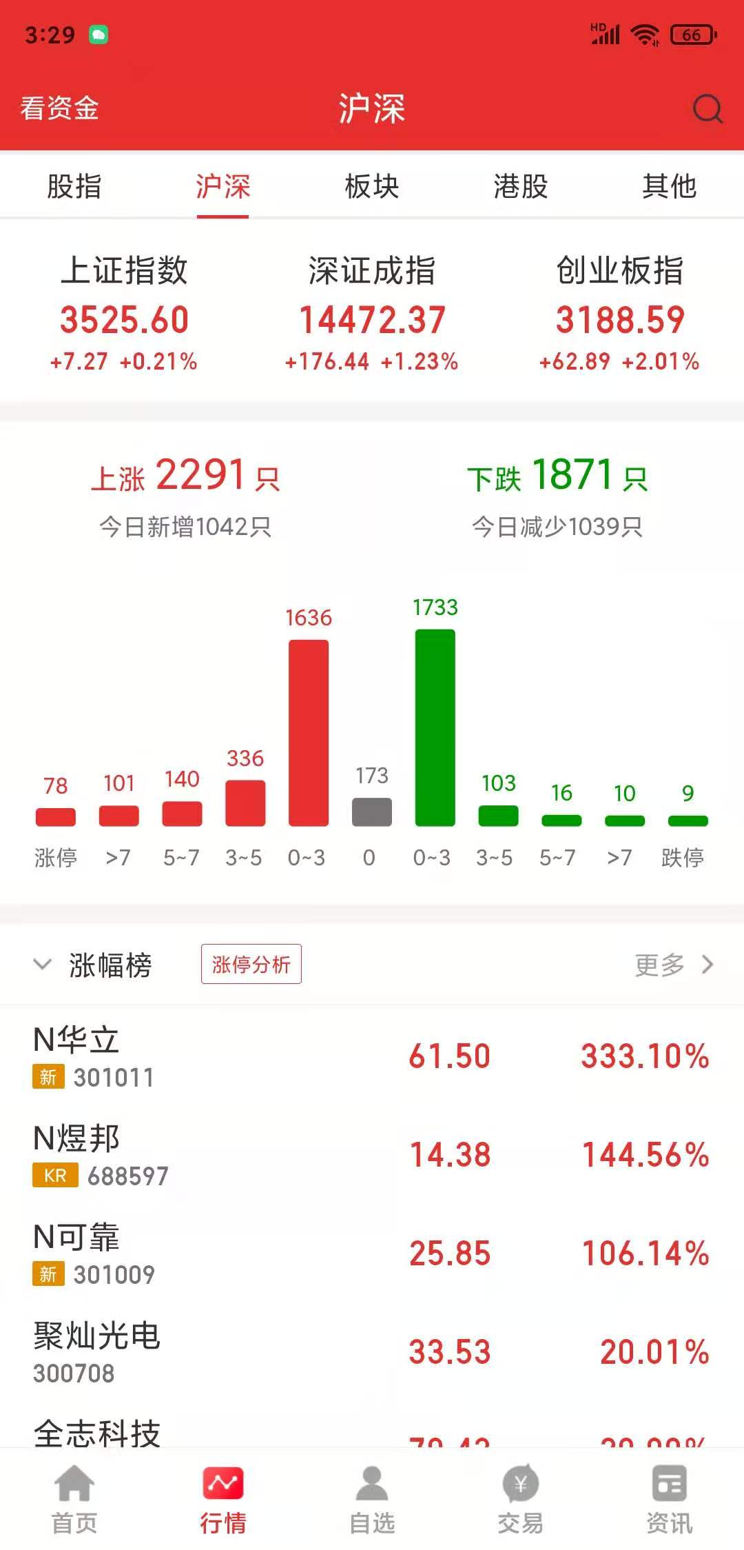 金圆统一同花顺版截图2