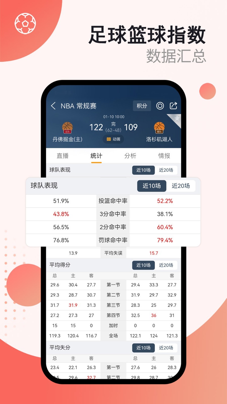 球探体育比分截图5