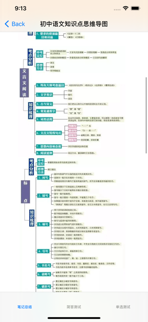 中考语文辅导iPhone版截图2