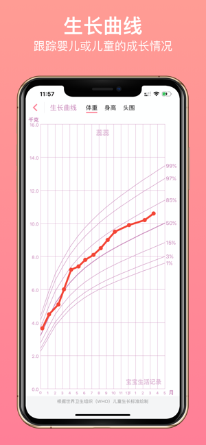 宝宝生活记录iPhone版截图5
