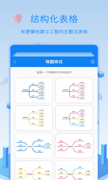 逻辑思维导图截图2