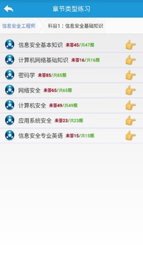 软考信息安全工程师截图3