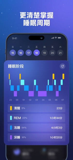 睡眠追踪iPhone版截图4