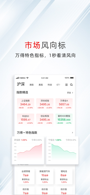 万得股票(尊享版)iPhone版截图2
