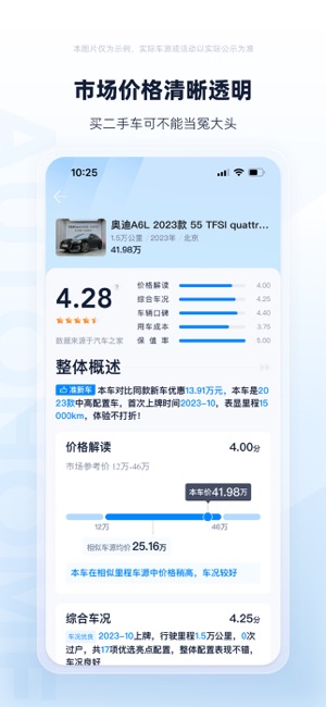 二手车之家iPhone版截图4