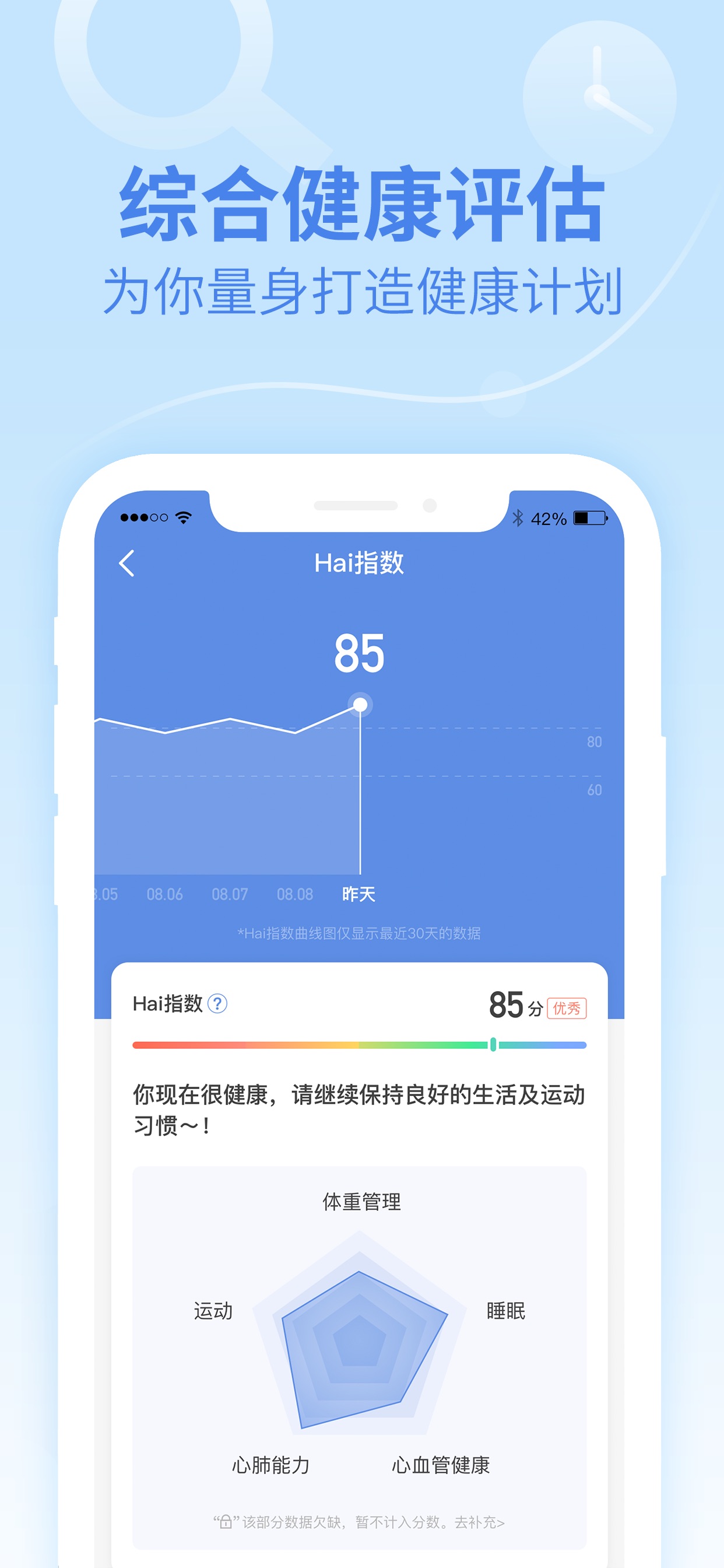 乐心健康截图1