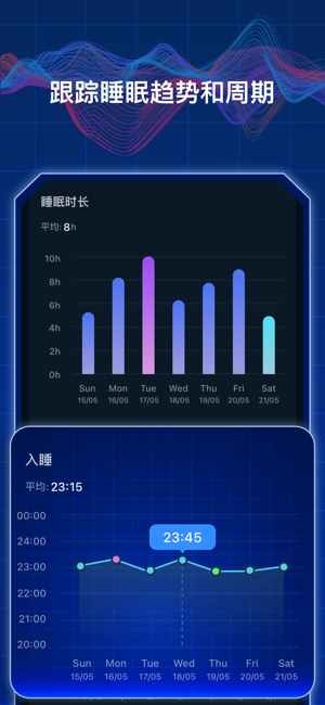 睡眠监测：白噪音冥想助眠睡觉记录，梦话录音鼾声呼噜检测iPhone版截图5