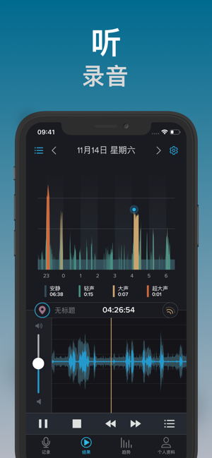 鼾声分析器:记录你的鼾声(SnoreLab)iPhone版截图4