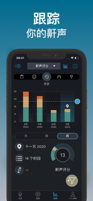 鼾声分析器:记录你的鼾声(SnoreLab)iPhone版截图5