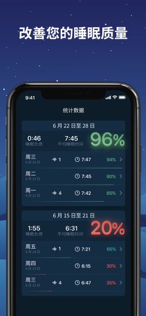 晚安—睡眠周期跟踪器和智能闹钟iPhone版截图5