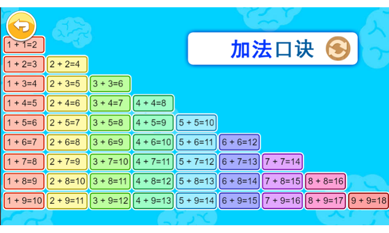 宝宝学数字鸿蒙版截图5