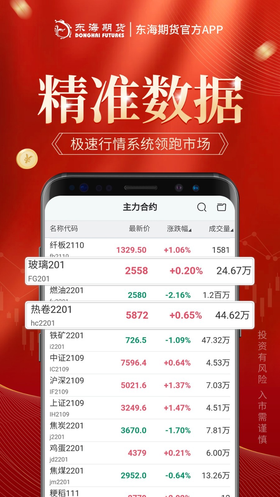 东海期货旗舰版鸿蒙版截图3