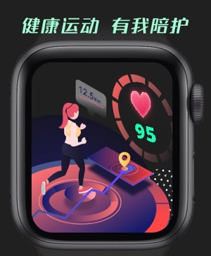 运动恢复助手iPhone版截图3