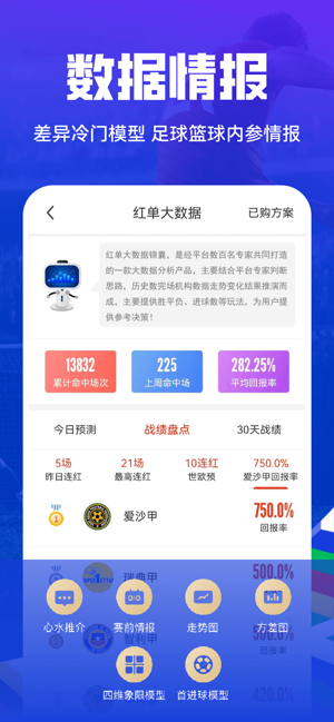 疯狂红单iPhone版截图6