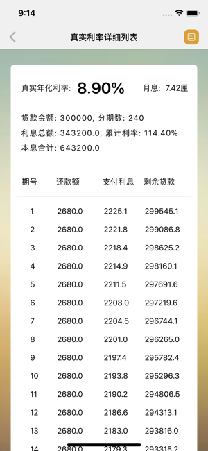 真实贷款利率iPhone版截图3