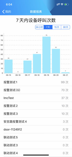 停车云坐席iPhone版截图3