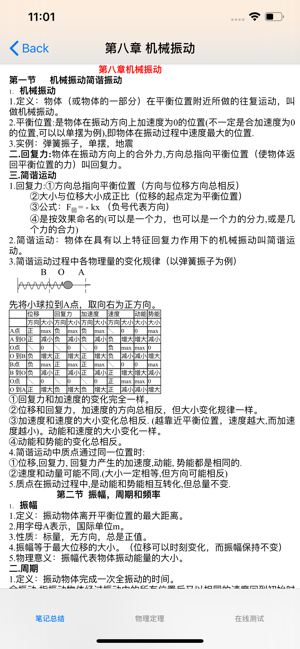 高中物理大全iPhone版截图3