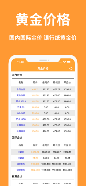 黄金价格iPhone版截图1