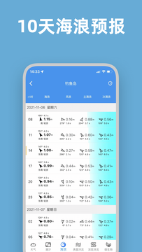 潮汐截图2