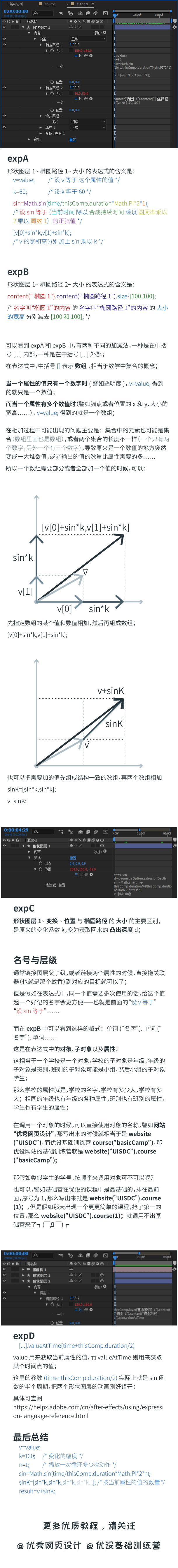 AE教程！手把手教你制作0关键帧循环动画