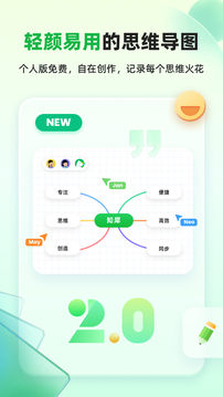 知犀思维导图截图1