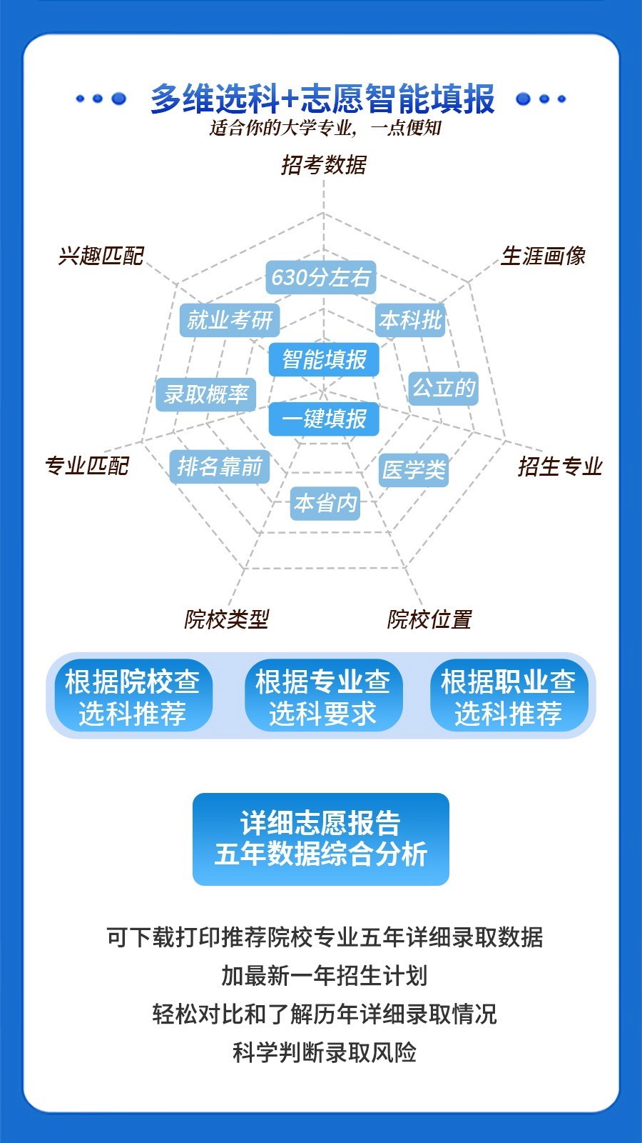 德立信生涯鸿蒙版截图2