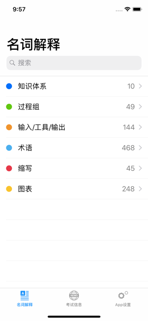 PMP考试必备，手机词典—幸运PMPiPhone版截图3