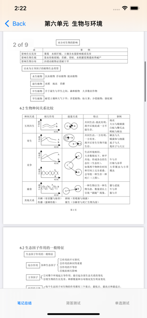 高考生物总复习大全iPhone版截图7