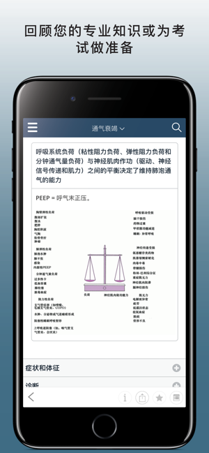 默沙东诊疗手册（医学专业人士版）iPhone版截图4