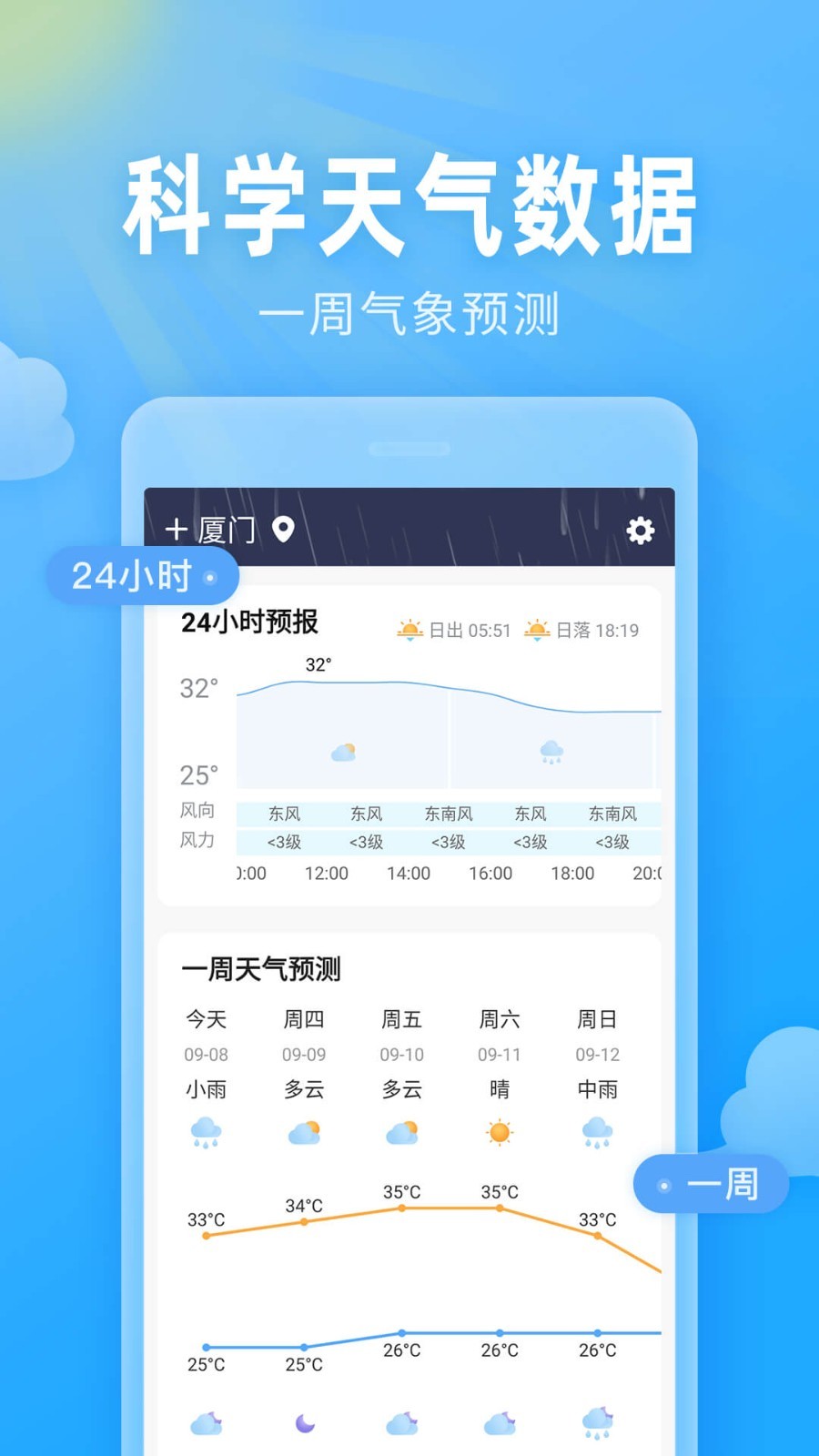 云上即墨天气鸿蒙版截图2