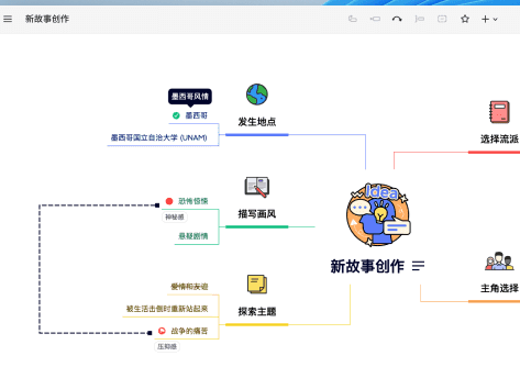 xmind2023PC版截图1